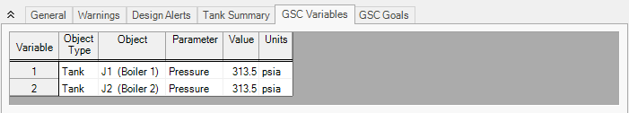 The GSC Variables tab of the Output window. An Heat Exchanger junction with a heat rat of of 1.007 Btu/s is shown.